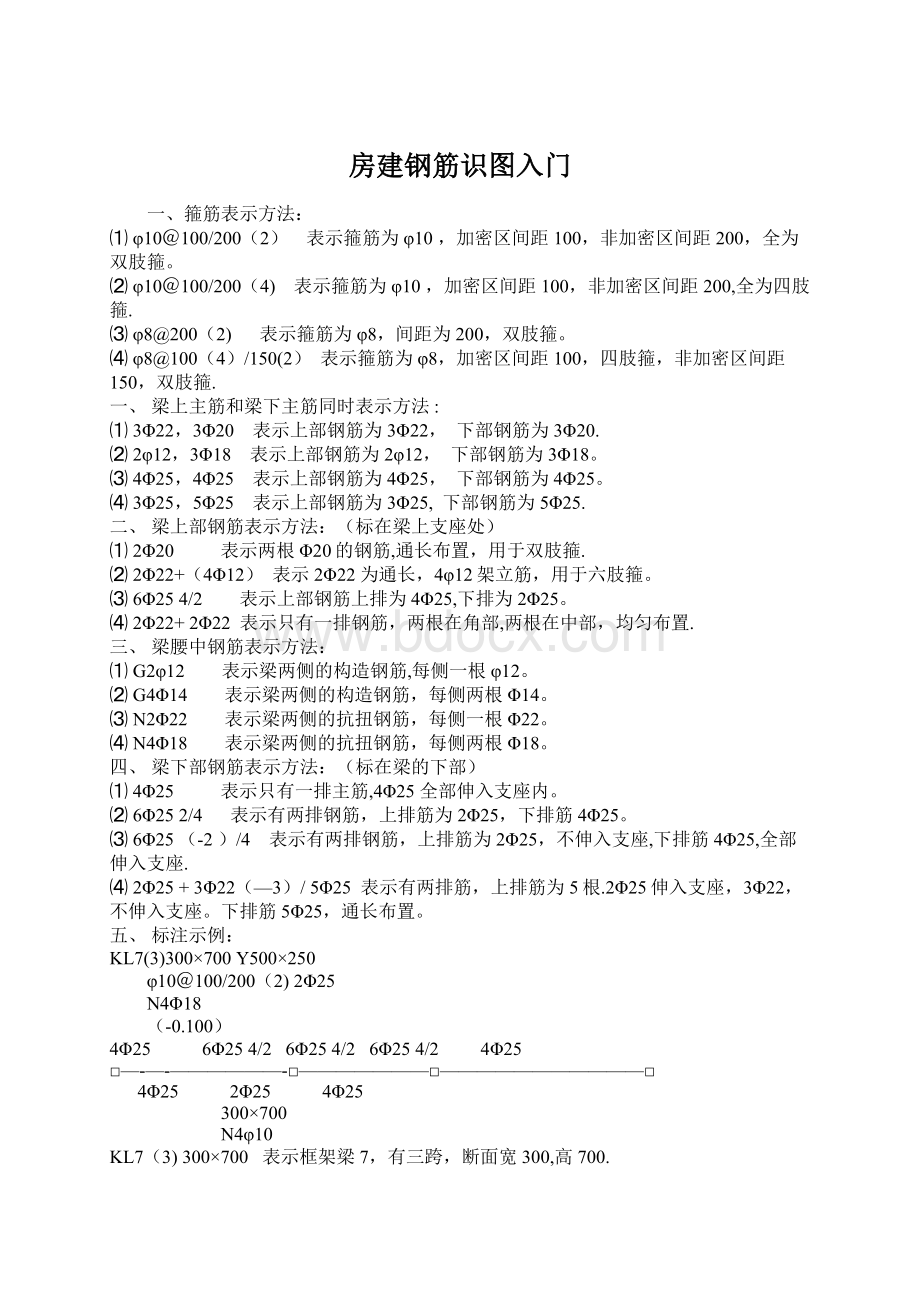 房建钢筋识图入门Word格式.docx_第1页