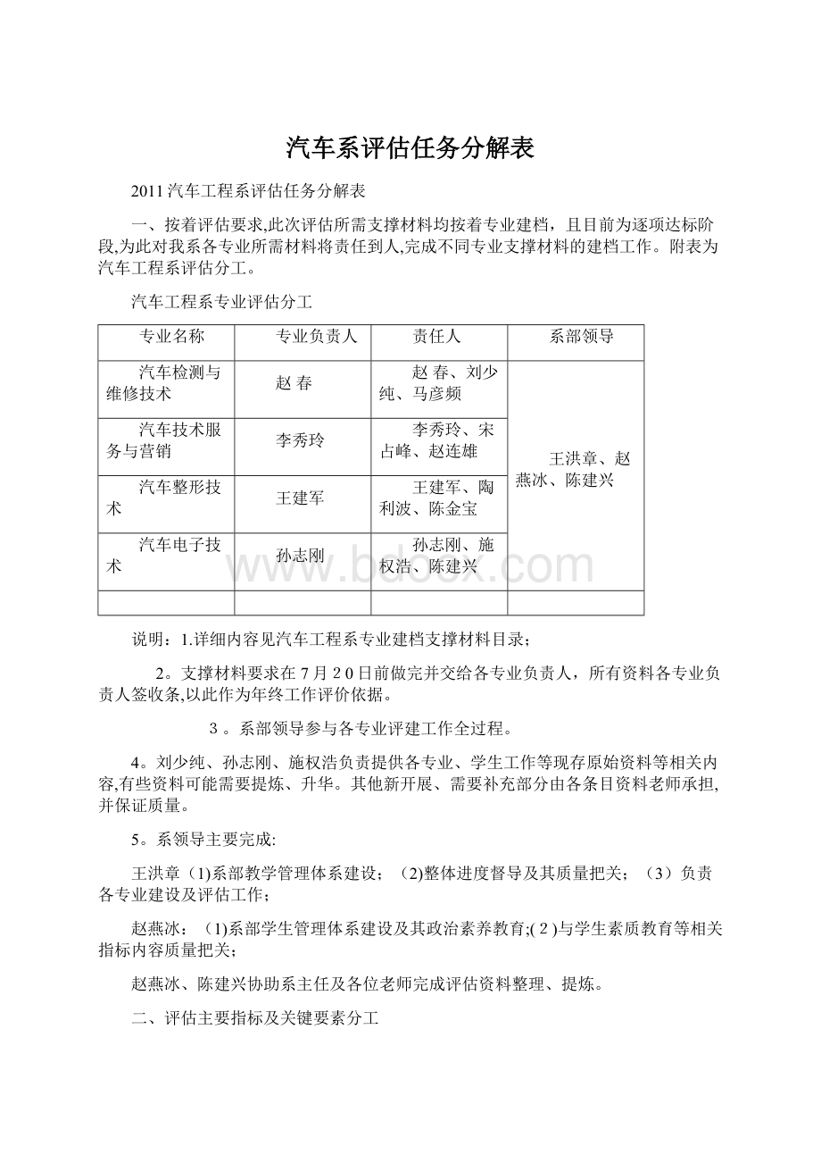 汽车系评估任务分解表.docx