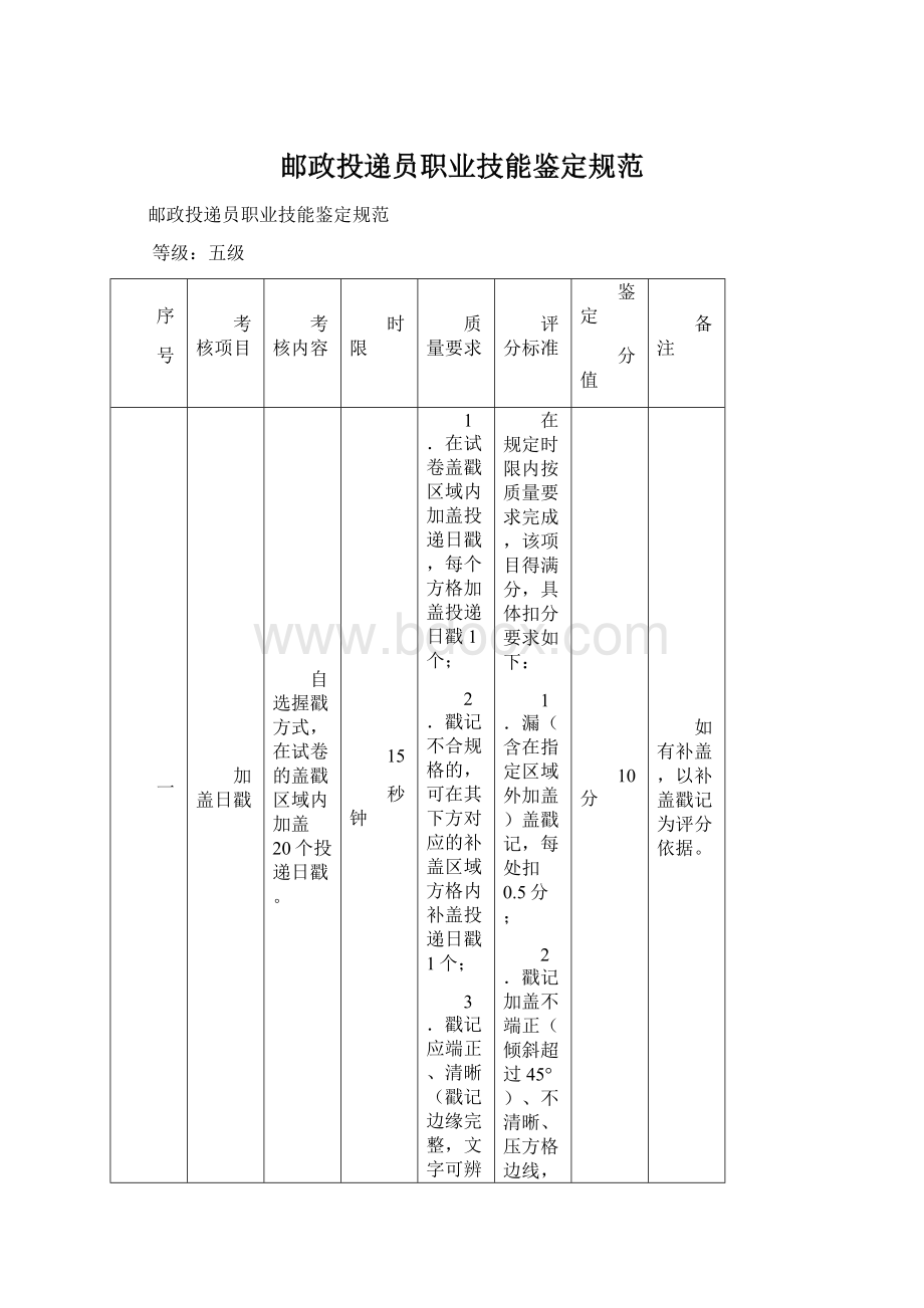 邮政投递员职业技能鉴定规范文档格式.docx