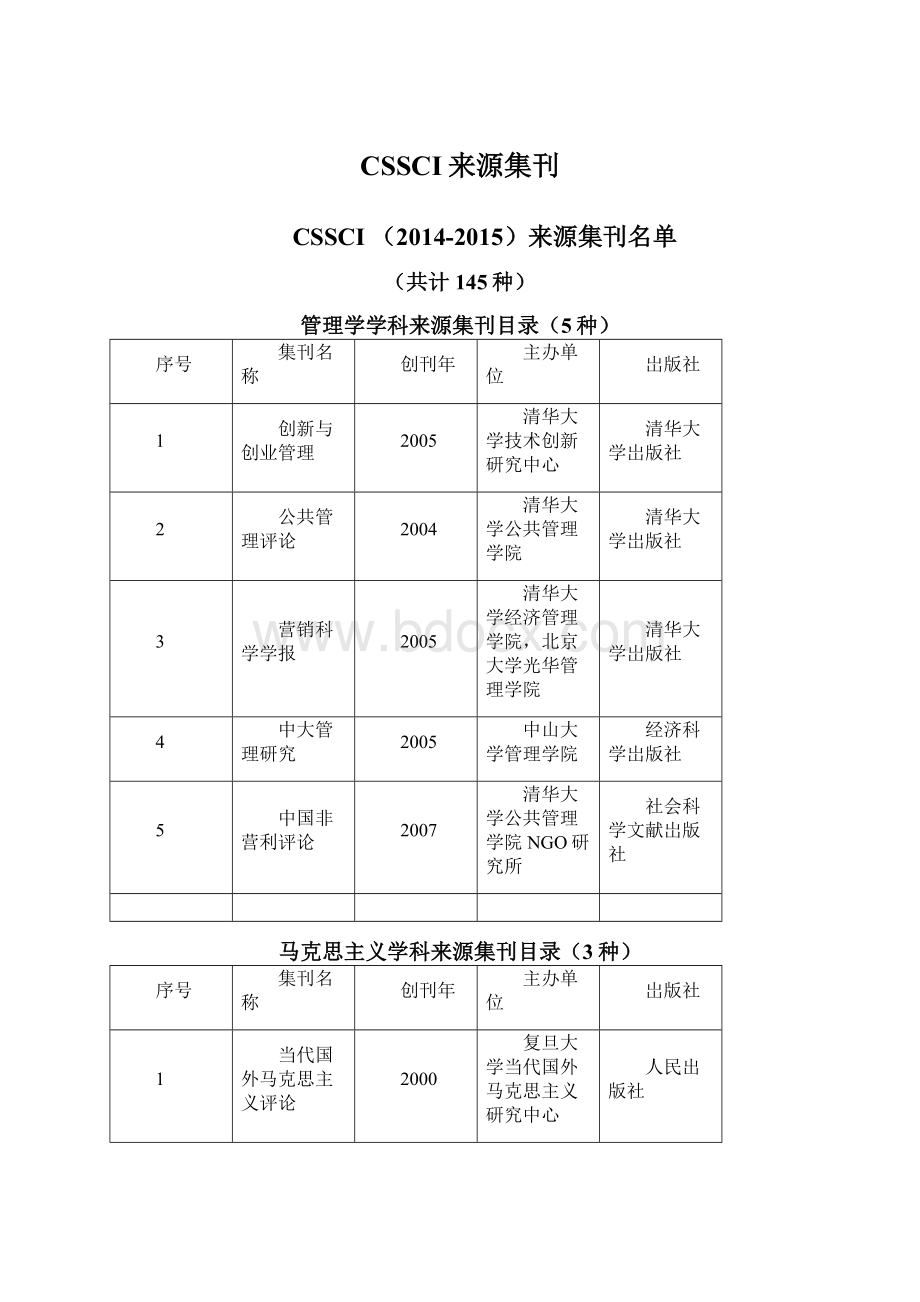 CSSCI来源集刊Word文档格式.docx_第1页