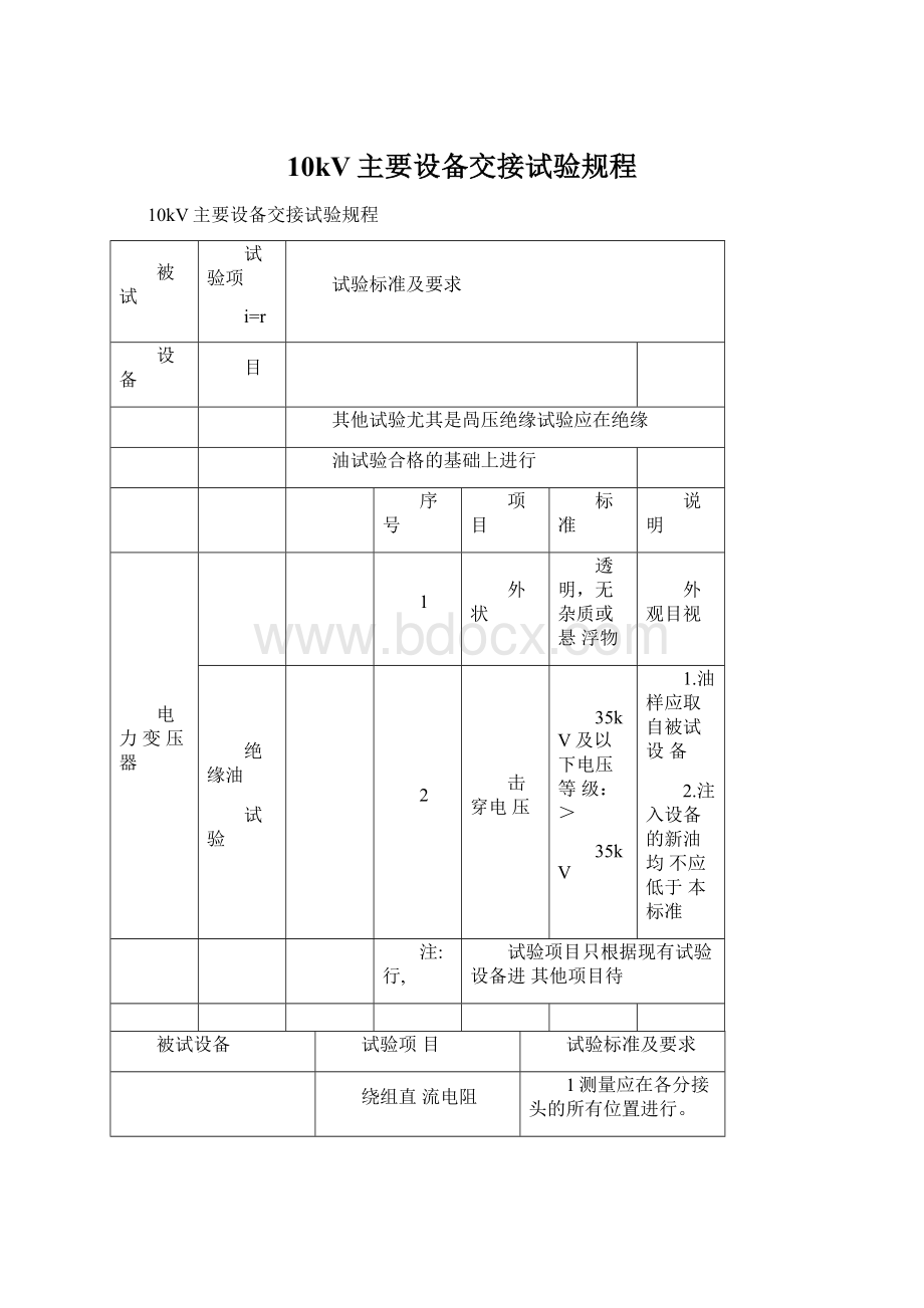 10kV主要设备交接试验规程.docx_第1页