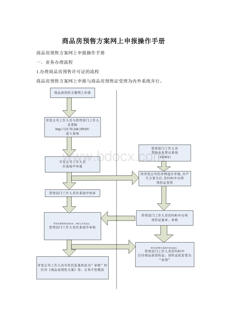 商品房预售方案网上申报操作手册Word下载.docx