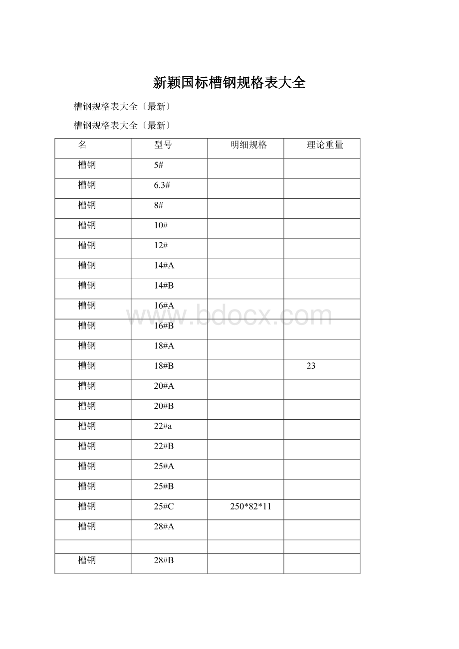 新颖国标槽钢规格表大全.docx_第1页