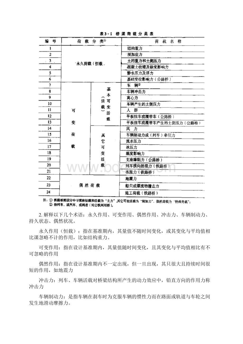 《桥梁工程概论》题型及复习题Word文档格式.docx_第3页