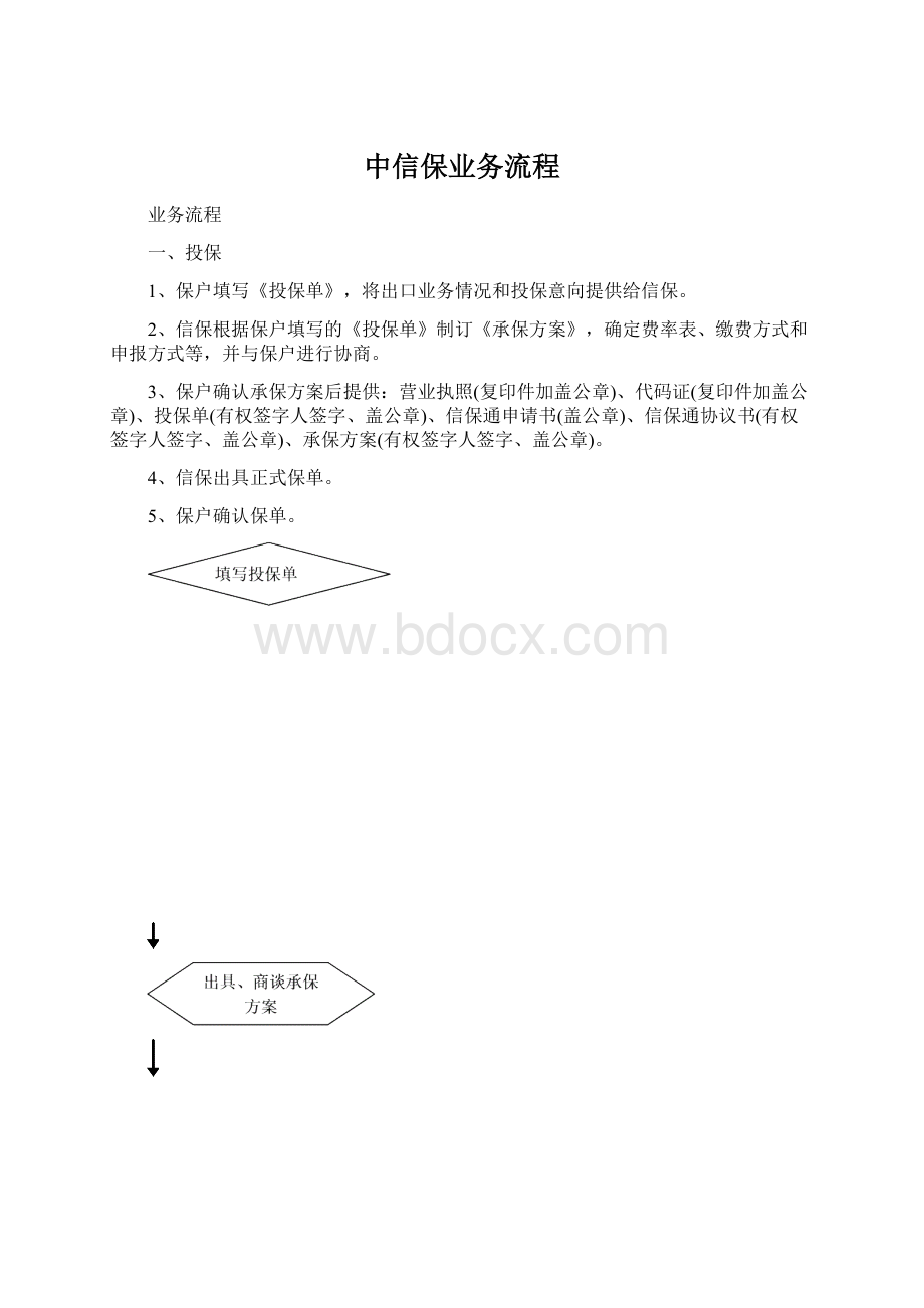 中信保业务流程Word格式文档下载.docx