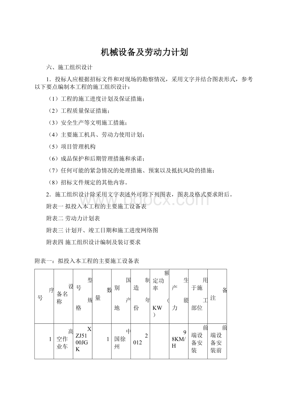 机械设备及劳动力计划.docx