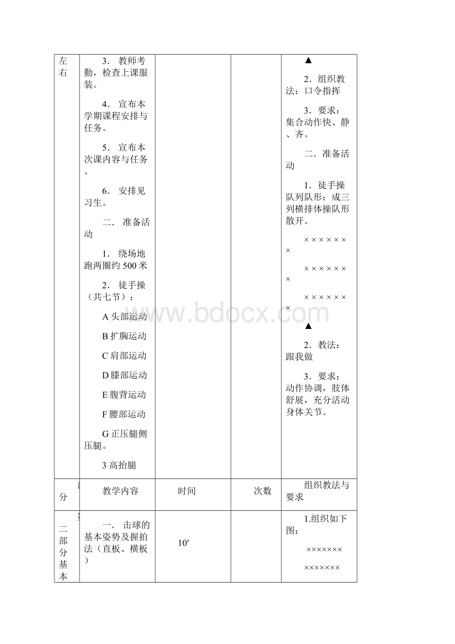 大学体育乒乓球课程教案第一学期Word格式.docx_第2页