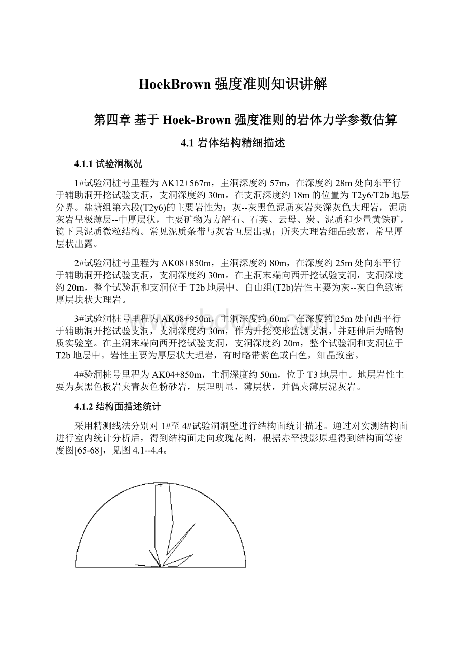 HoekBrown强度准则知识讲解Word文档下载推荐.docx_第1页