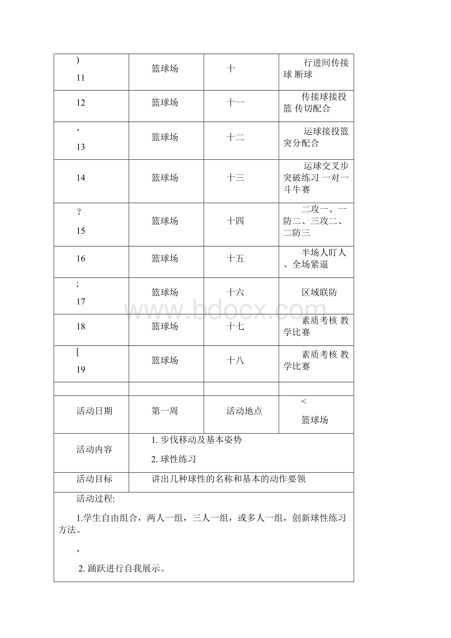 少年宫篮球训练教案及计划.docx_第3页