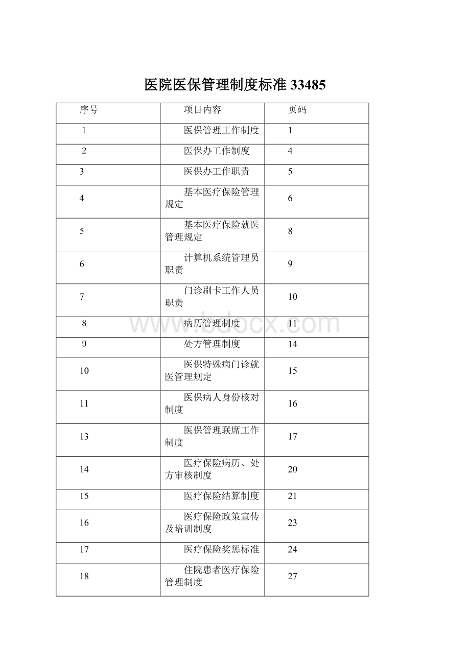 医院医保管理制度标准33485.docx_第1页