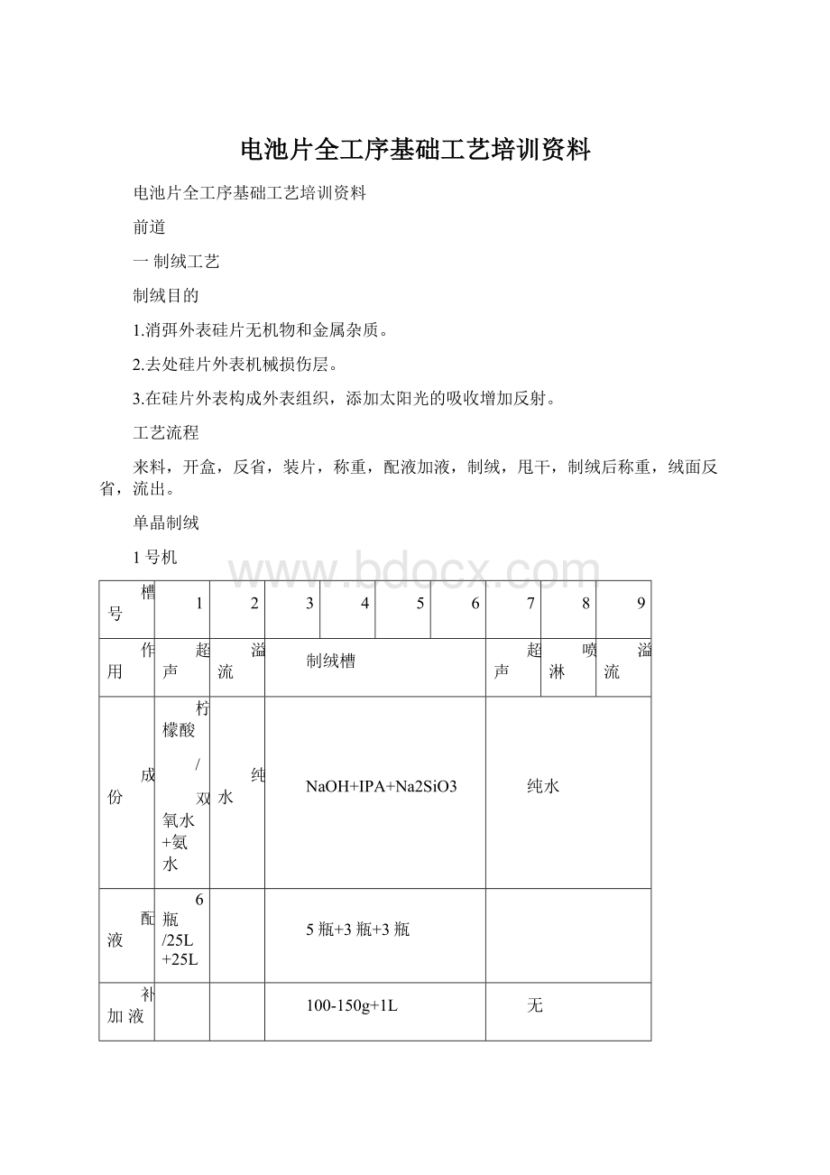 电池片全工序基础工艺培训资料Word文档下载推荐.docx