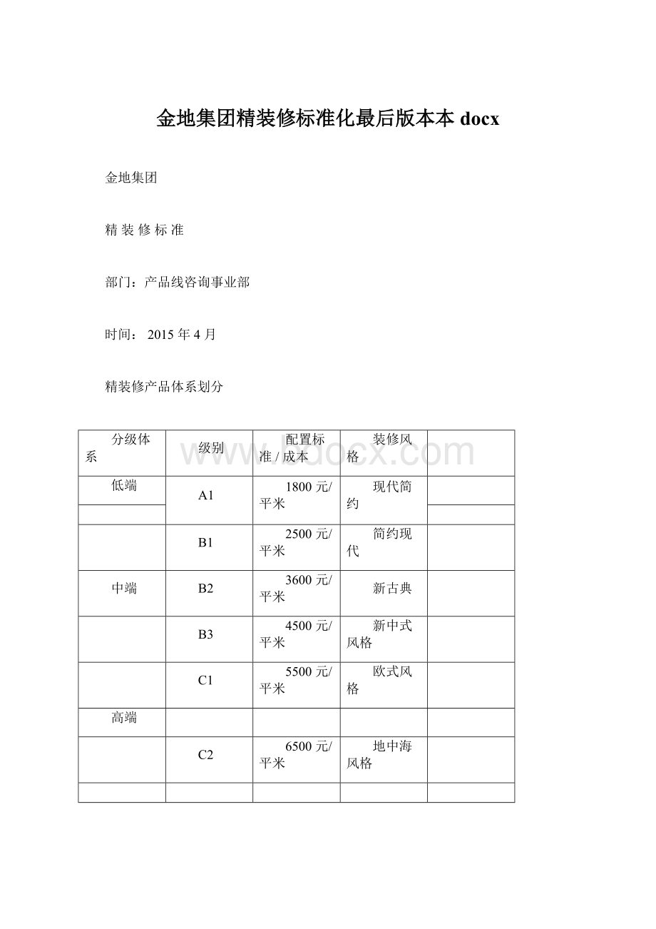 金地集团精装修标准化最后版本本docxWord文档格式.docx