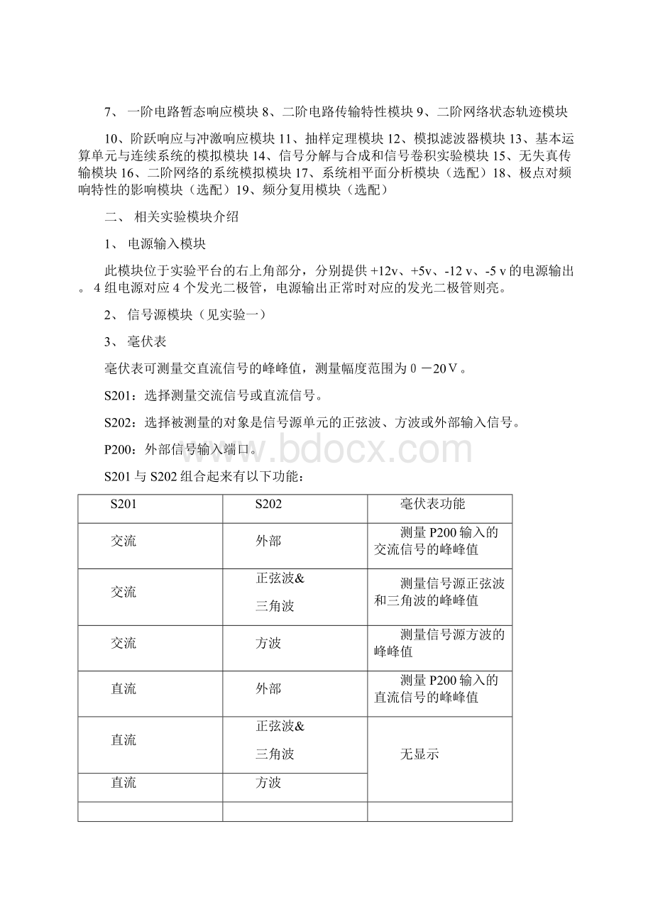 学生用信号与系统实验指导书光信息08最新版.docx_第2页