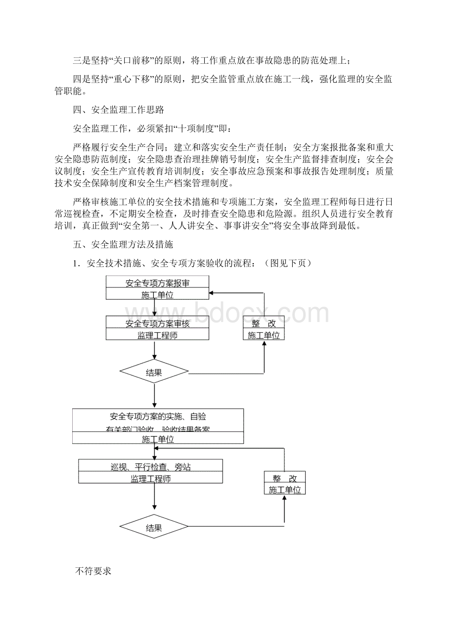 忻阜高速公路安全环保监理实施细则.docx_第2页