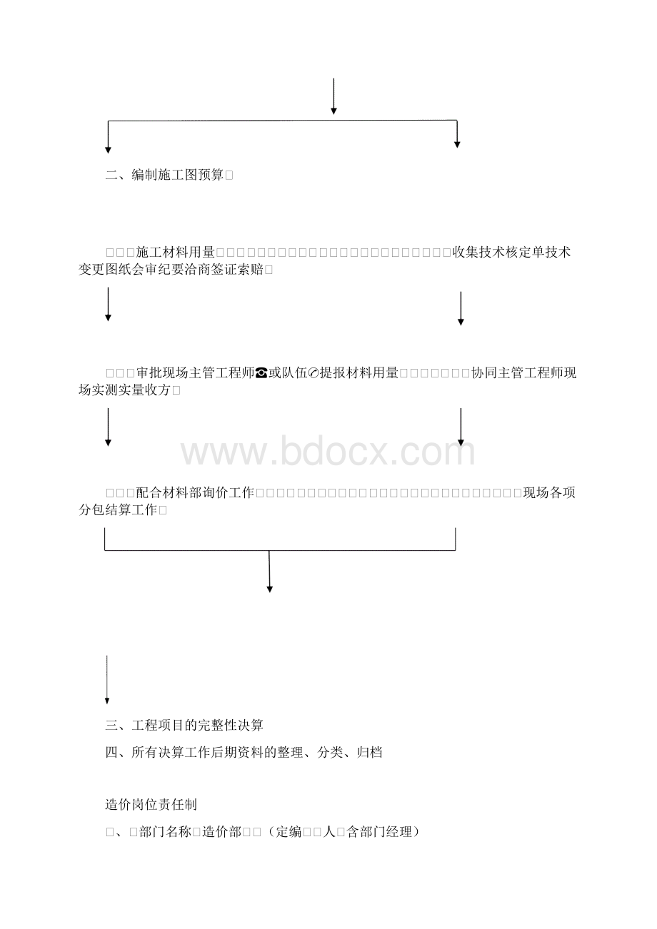 造价部管理制度及人员岗位责任制Word文档格式.docx_第3页