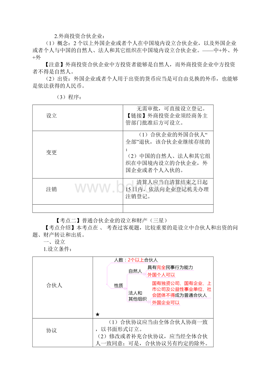 注册会计师考试经济法第5章Word格式文档下载.docx_第2页