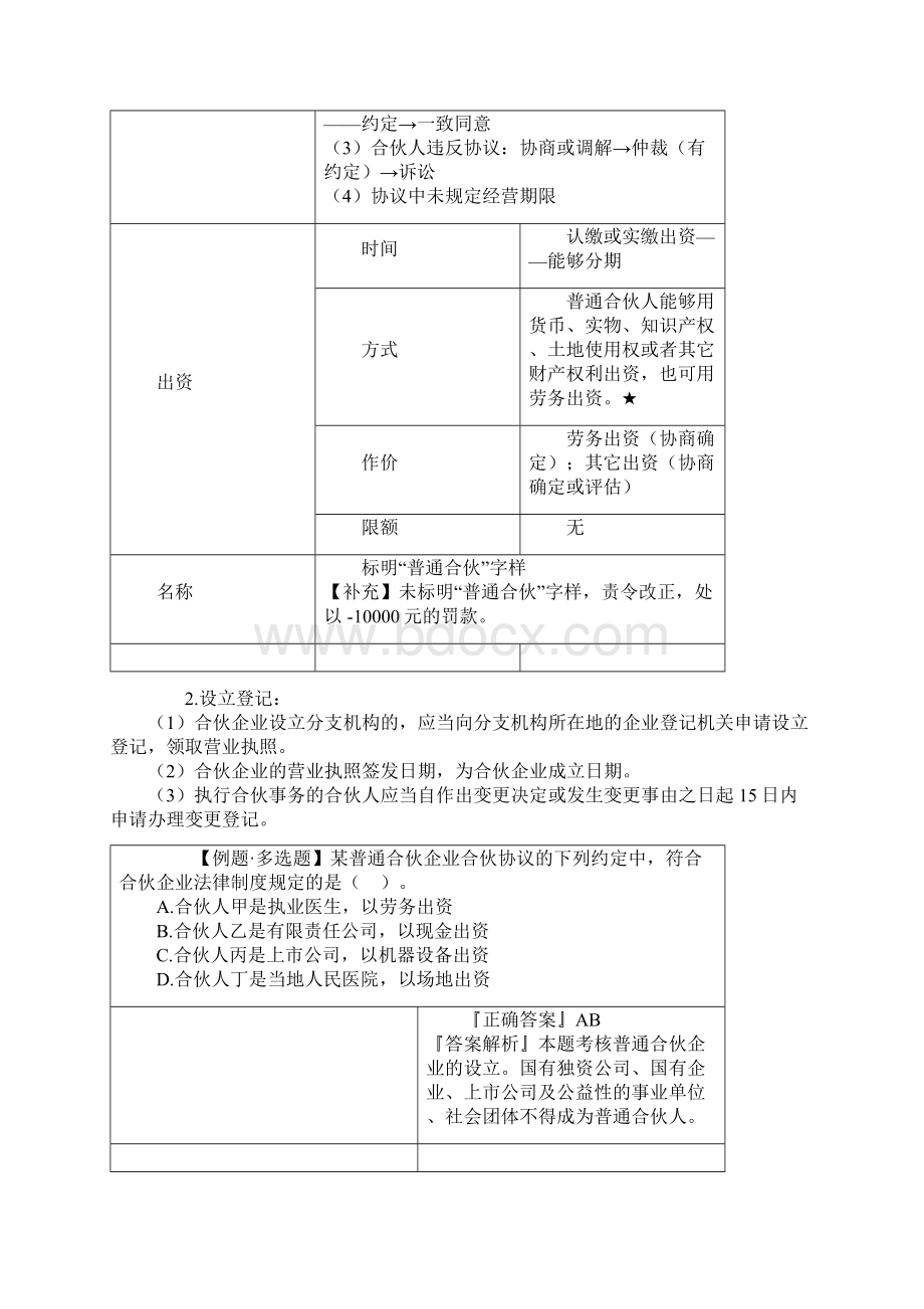 注册会计师考试经济法第5章Word格式文档下载.docx_第3页