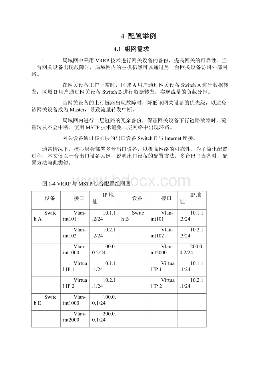 VRRP与MSTP综合组网配置举例.docx_第3页