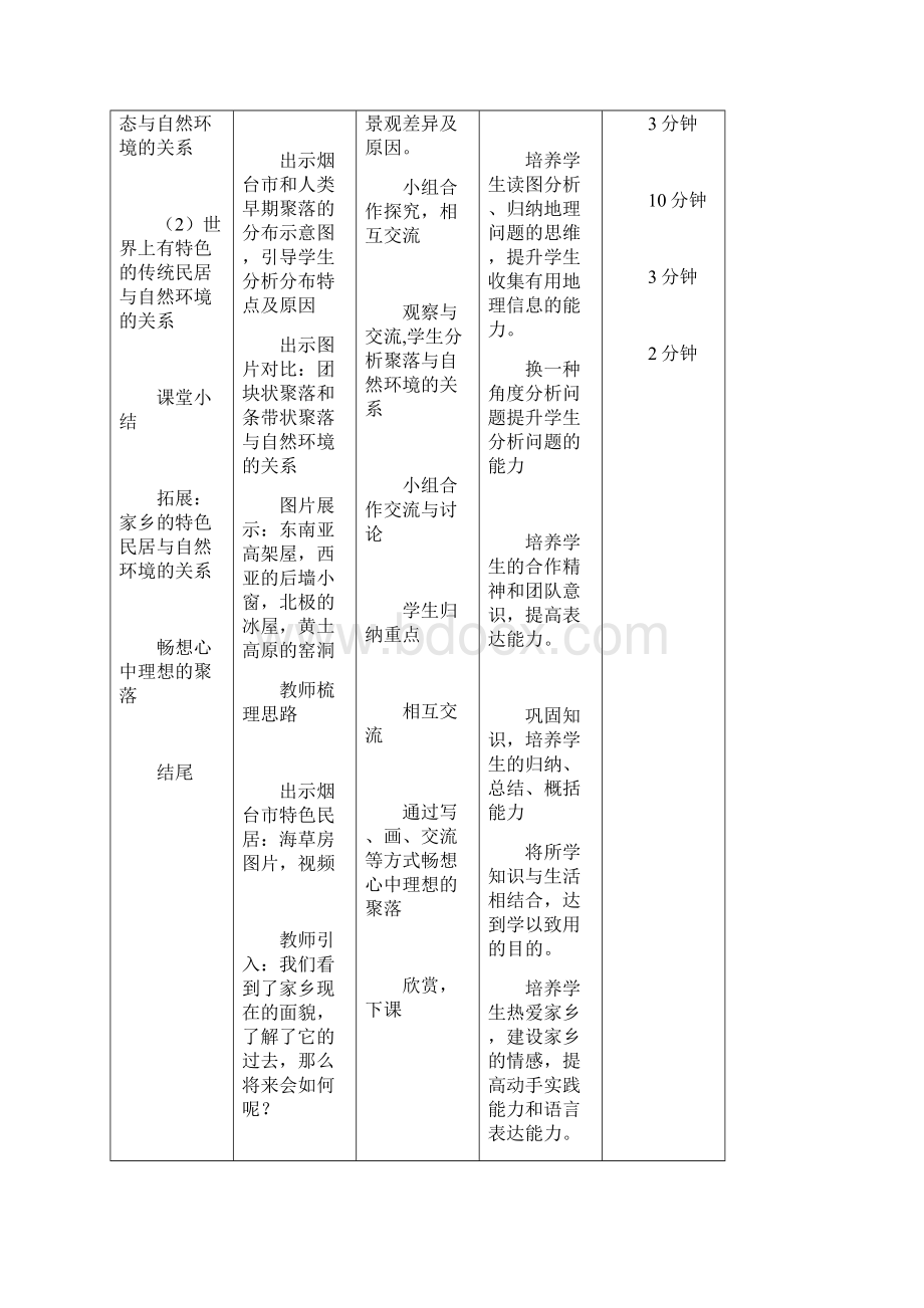 初中地理课堂实录人类的聚居地聚落教学设计学情分析教材分析课后反思.docx_第3页