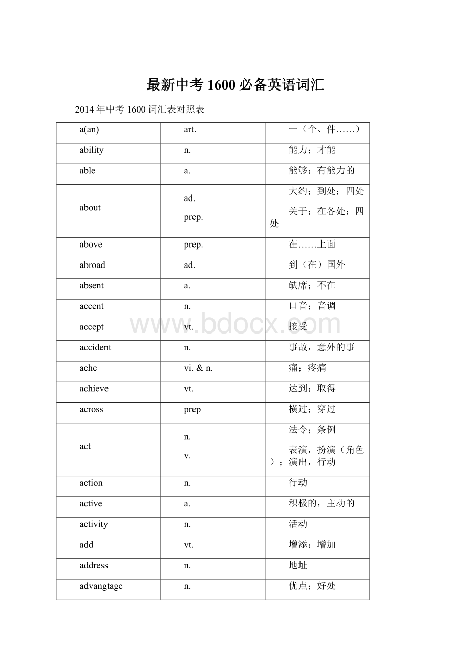 最新中考1600必备英语词汇文档格式.docx_第1页