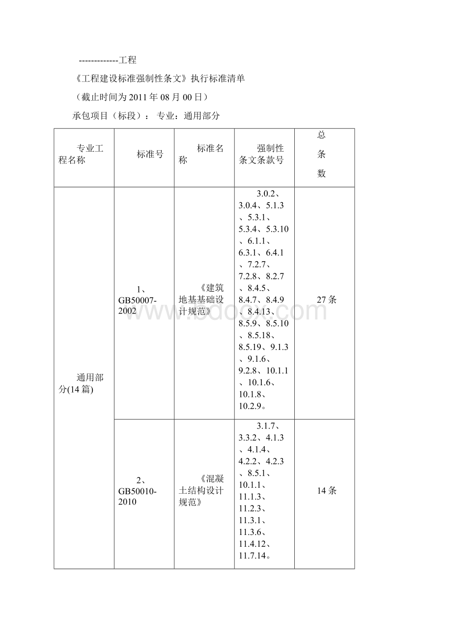 火电工程强条执行实用标准应用清单参考.docx_第2页