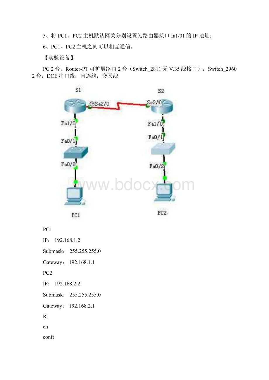 计算机网络实验 路由配置苍松教学.docx_第2页