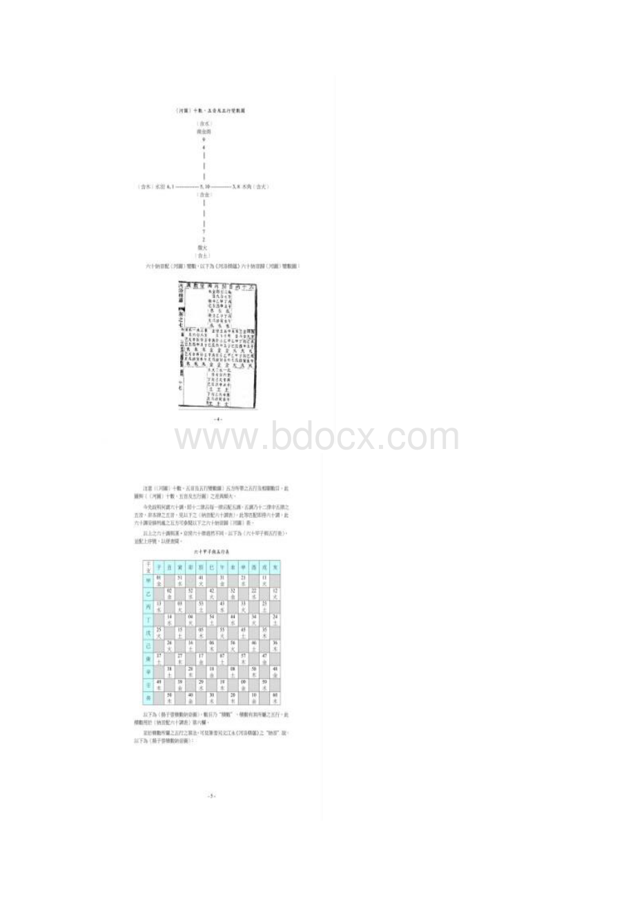 河洛精蕴之纳音配六十调.docx_第3页