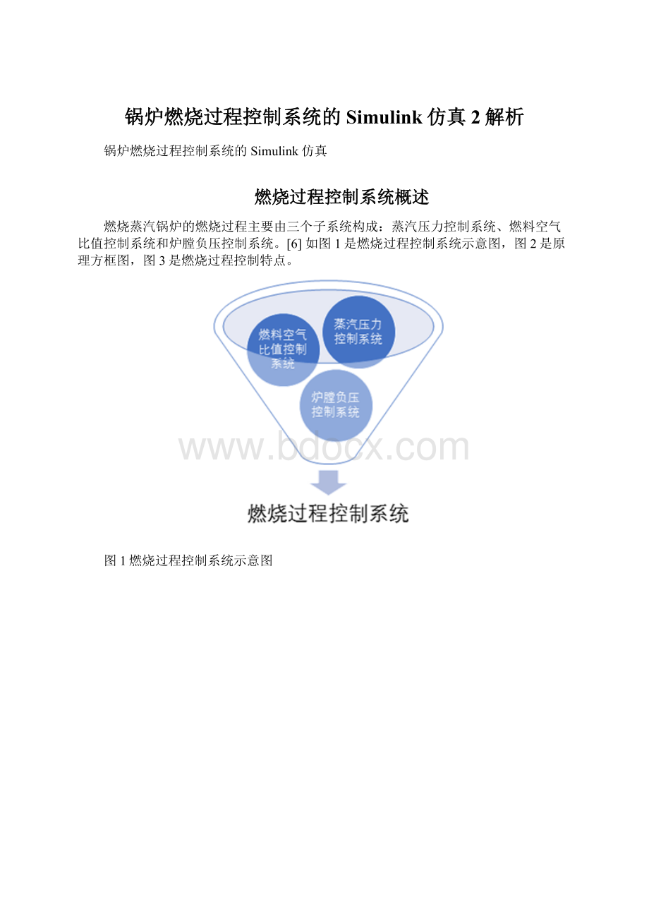 锅炉燃烧过程控制系统的Simulink仿真 2解析.docx_第1页