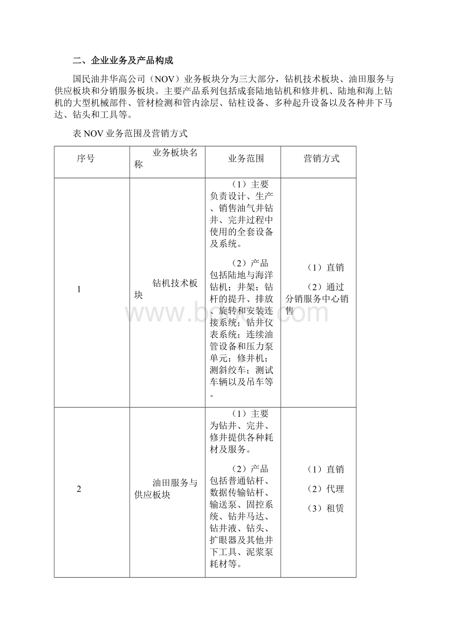 对标分析报告.docx_第2页