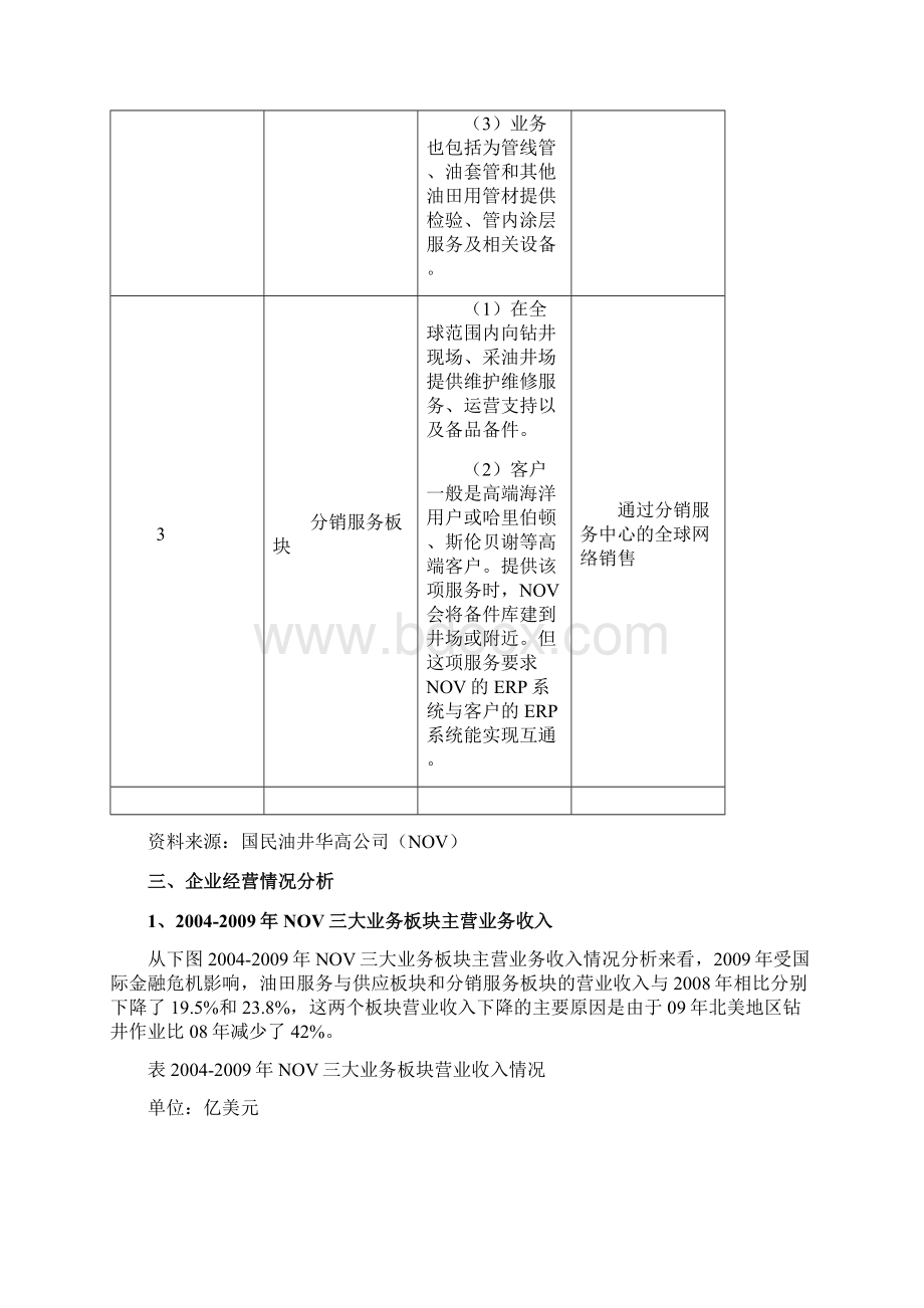 对标分析报告.docx_第3页