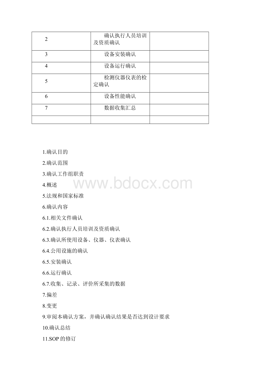 BSC1300IIA2生物安全柜确认方案doc.docx_第2页