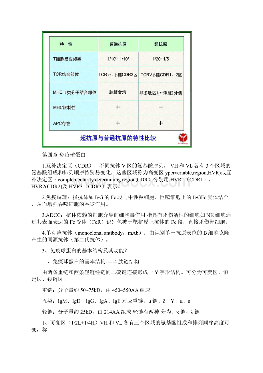 免疫学复习题整理文档格式.docx_第2页