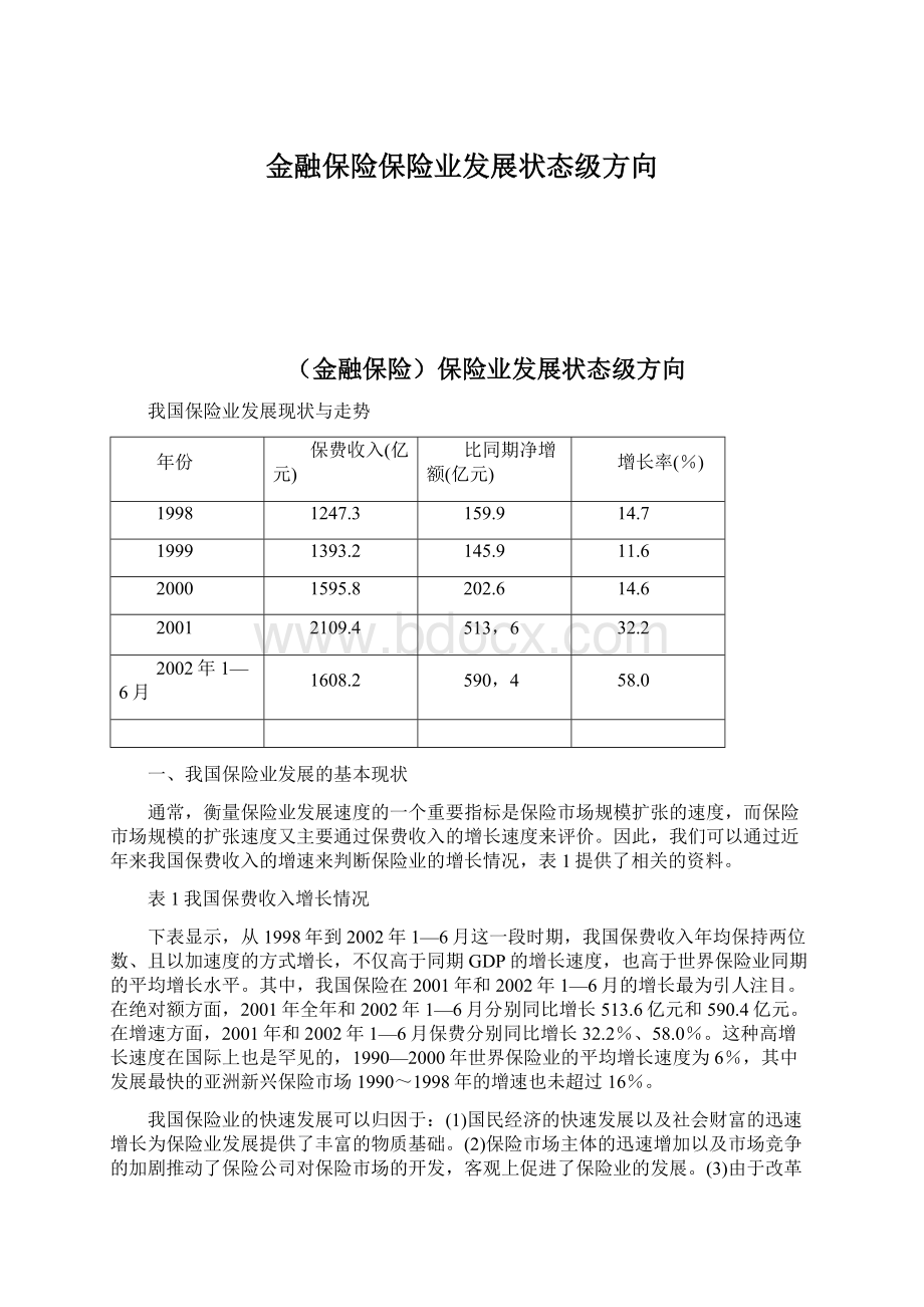 金融保险保险业发展状态级方向文档格式.docx