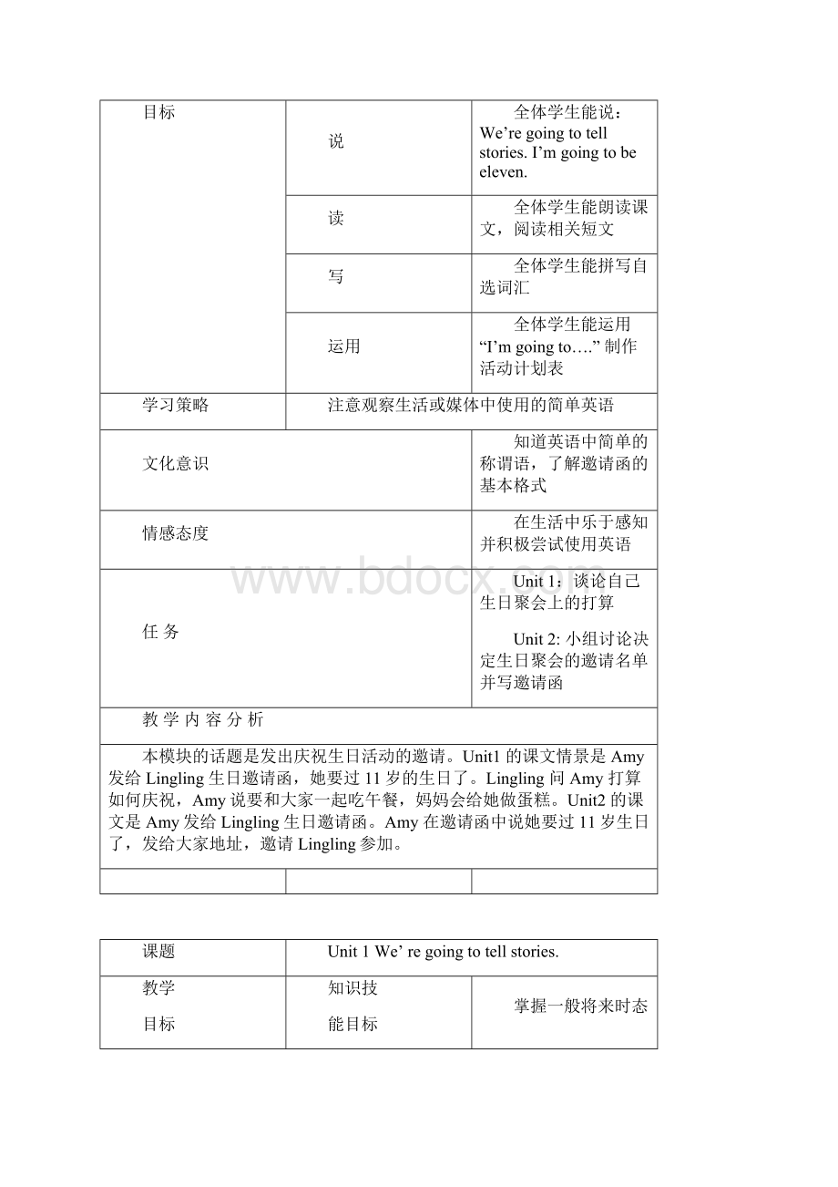 五年级英语 We re going to tell stories教学设计新部编版Word文档格式.docx_第2页