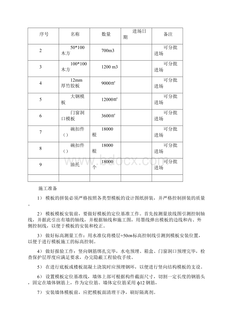 木 施工方案 木方Word文件下载.docx_第3页