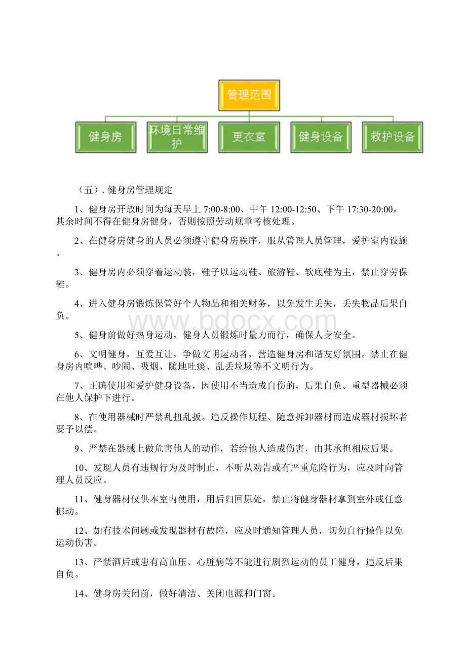 健身房经营管理方案Word下载.docx_第3页