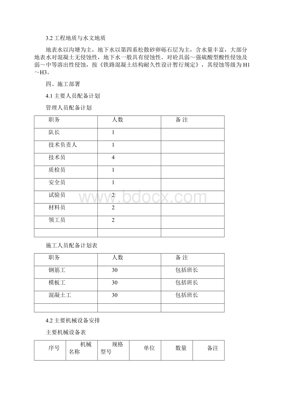 桥梁大体积混凝土施工方案.docx_第3页