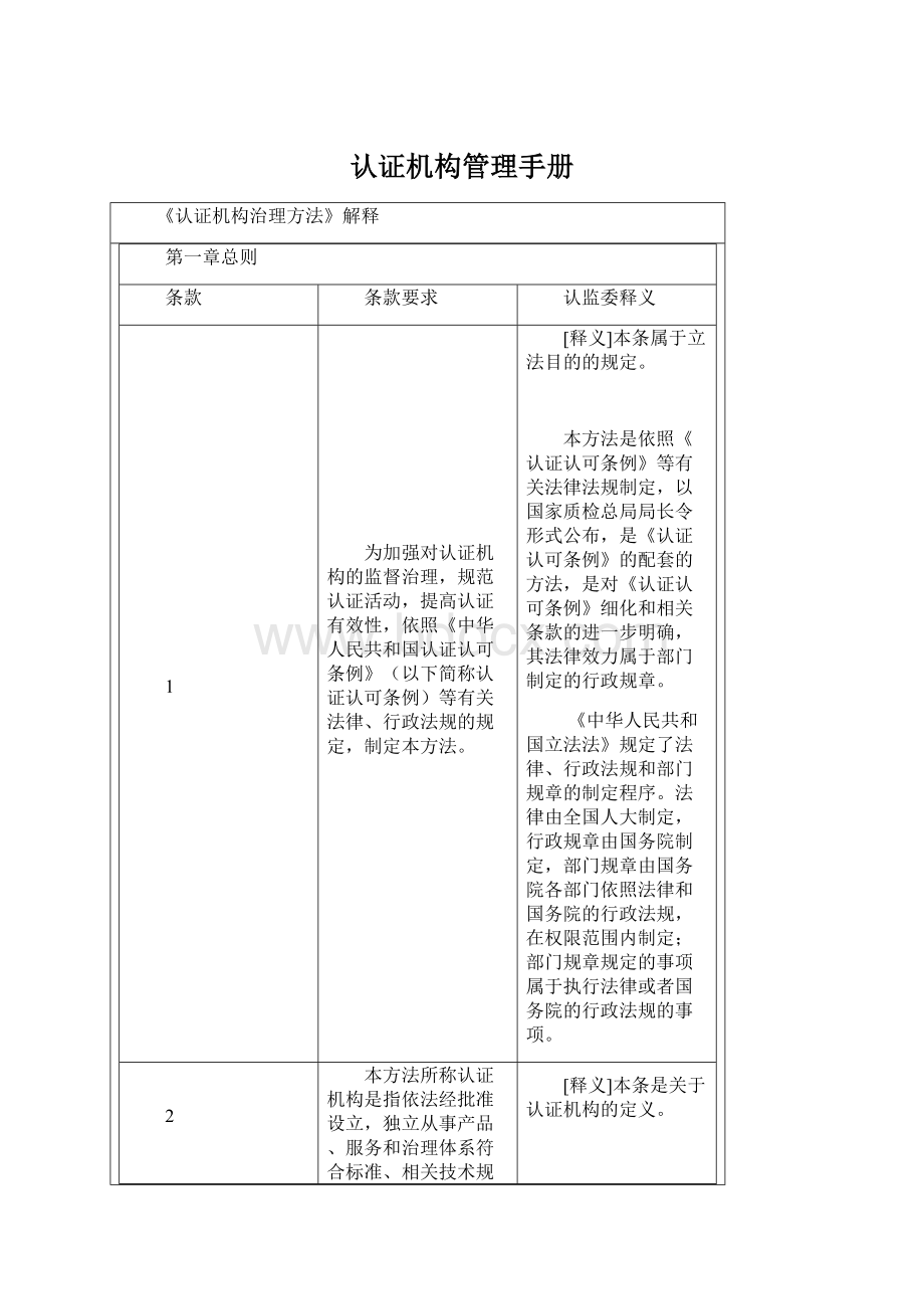 认证机构管理手册.docx