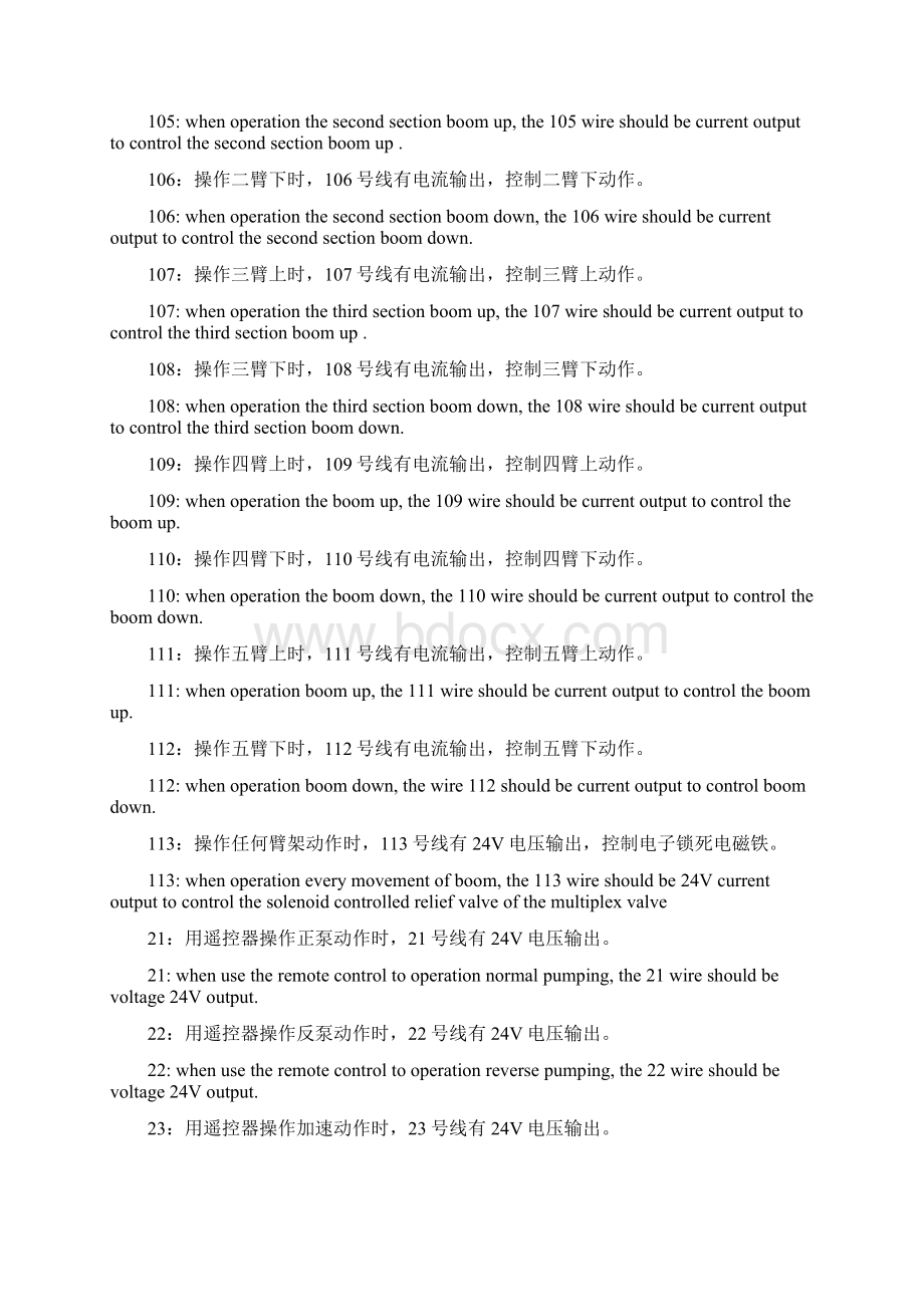 中联重科泵车电器原理图信及元件说明.docx_第2页