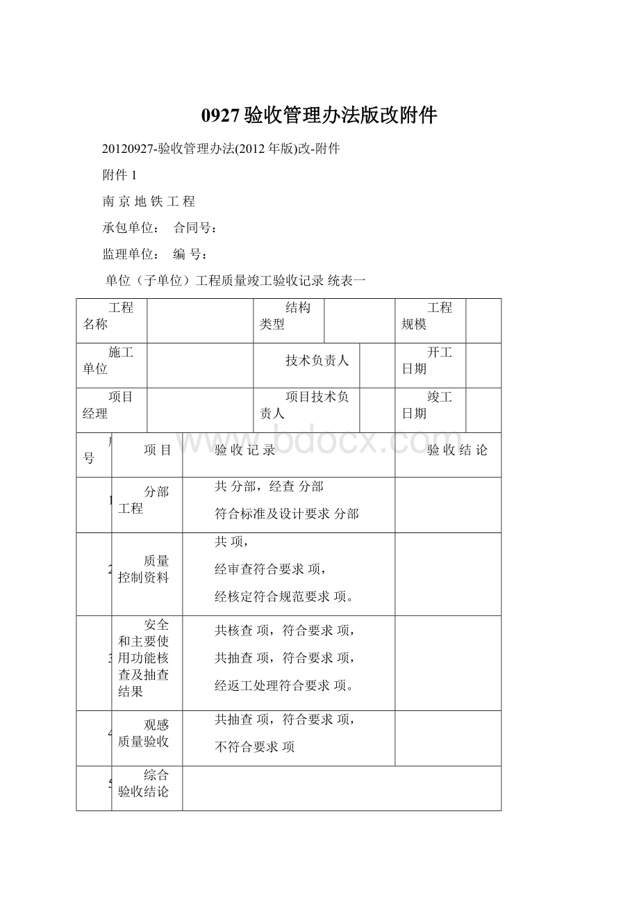 0927验收管理办法版改附件Word格式文档下载.docx