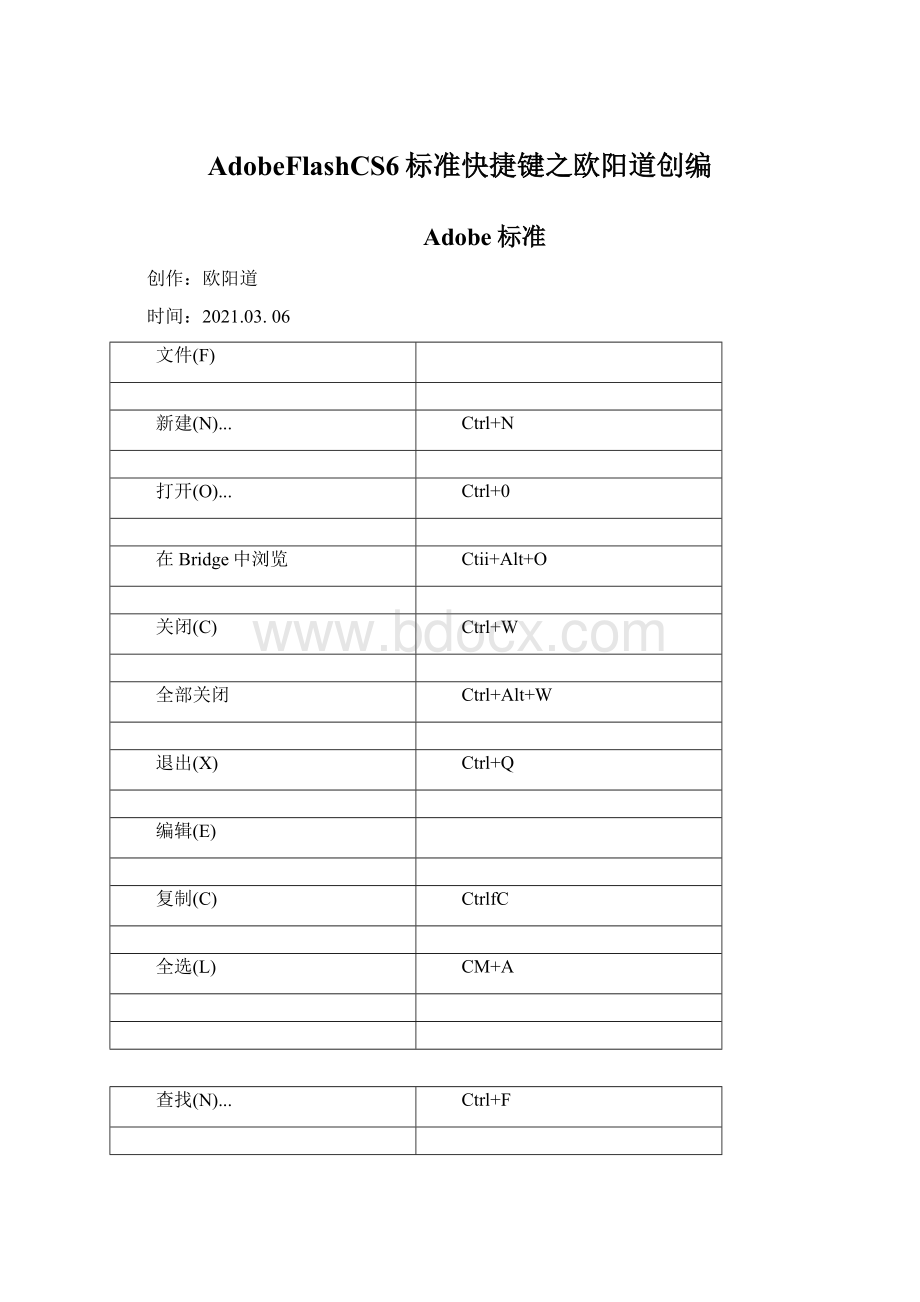 AdobeFlashCS6标准快捷键之欧阳道创编Word格式文档下载.docx_第1页