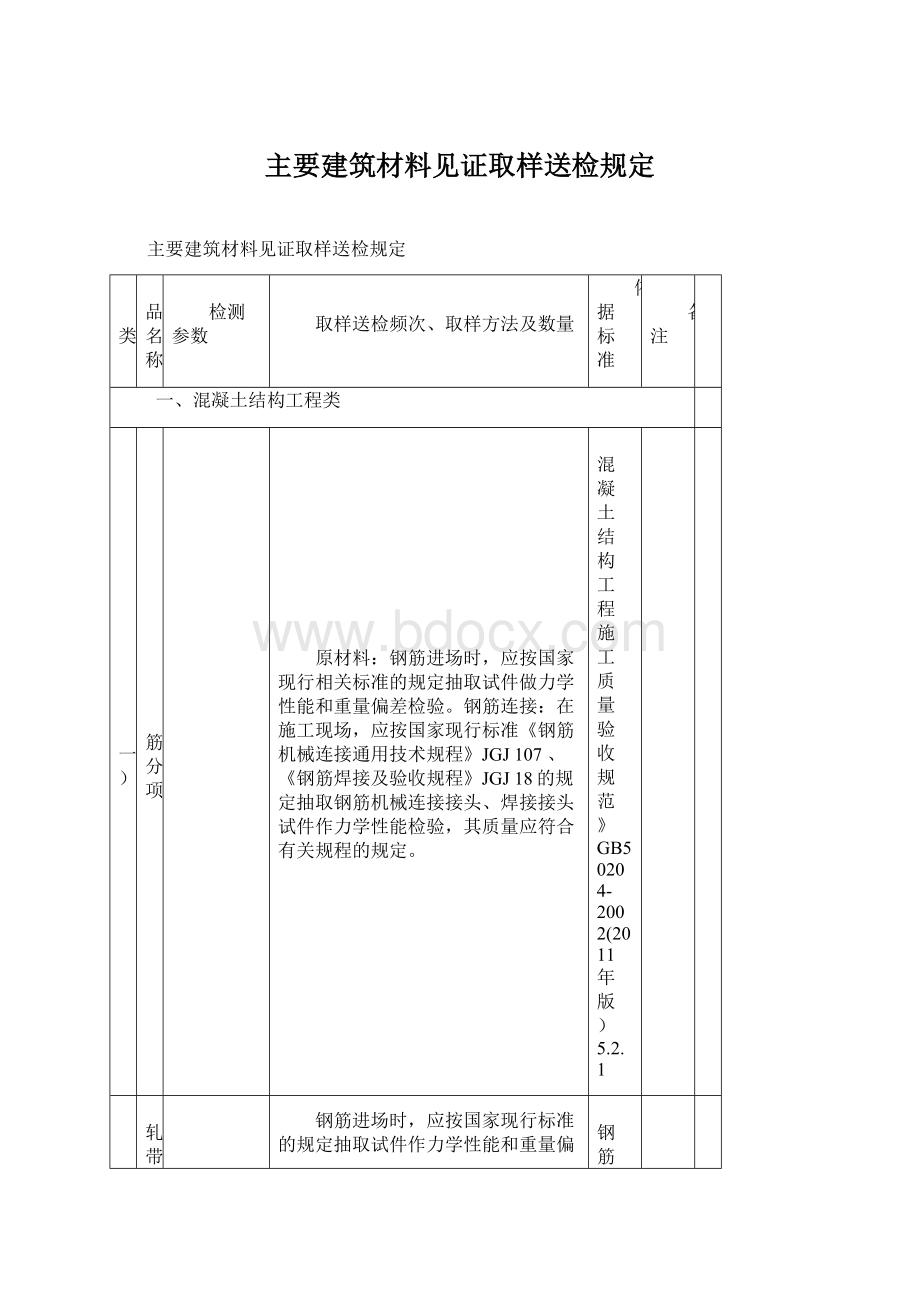 主要建筑材料见证取样送检规定.docx