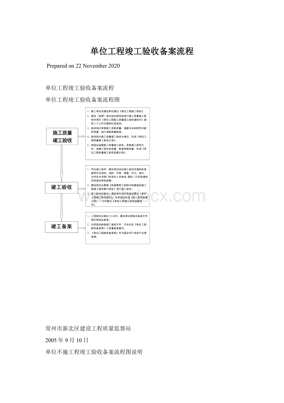 单位工程竣工验收备案流程.docx