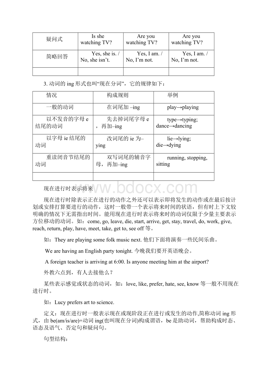 现在进行时知识点讲解及相关习题教学提纲Word格式.docx_第2页