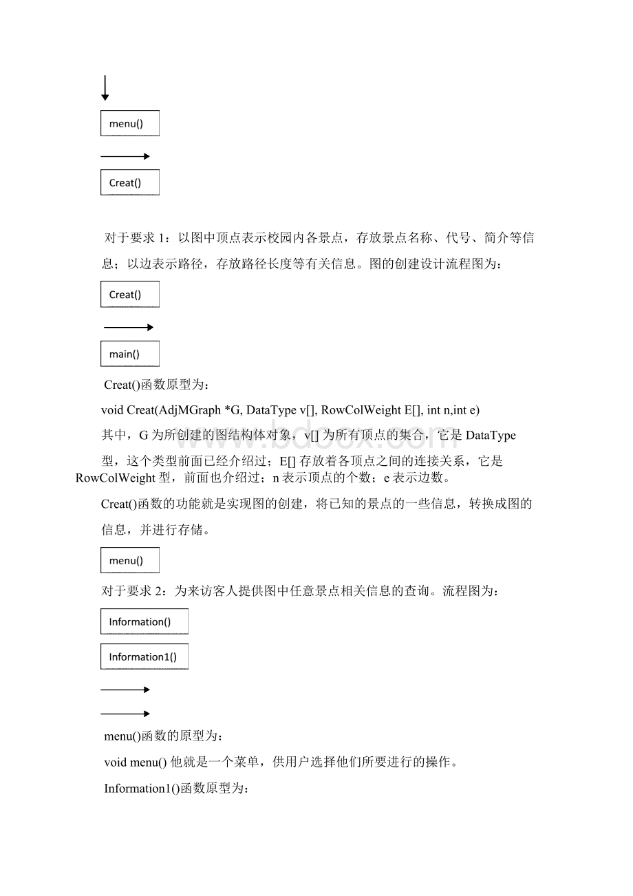 校园导航系统Word格式文档下载.docx_第3页