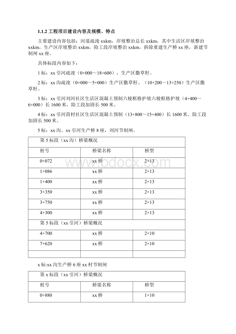 水利监理规划水利部之欧阳体创编.docx_第2页