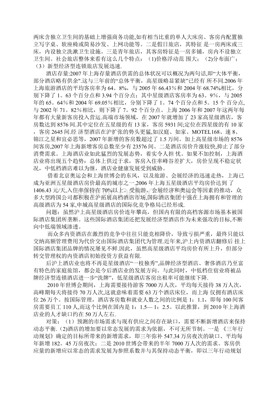上海酒店分析文档格式.docx_第2页