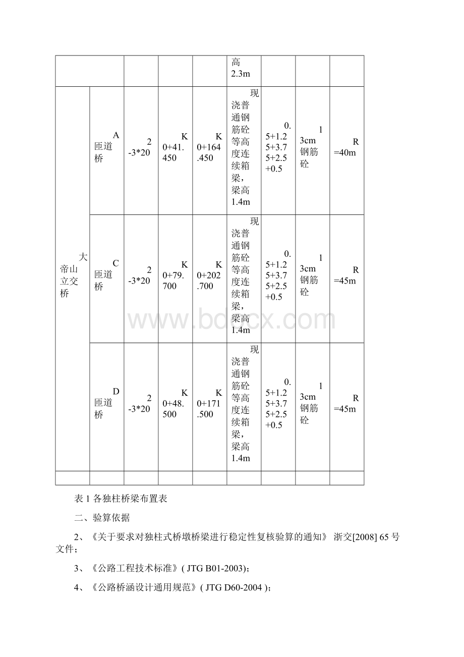 独柱墩桥梁的稳定性验算报告.docx_第2页