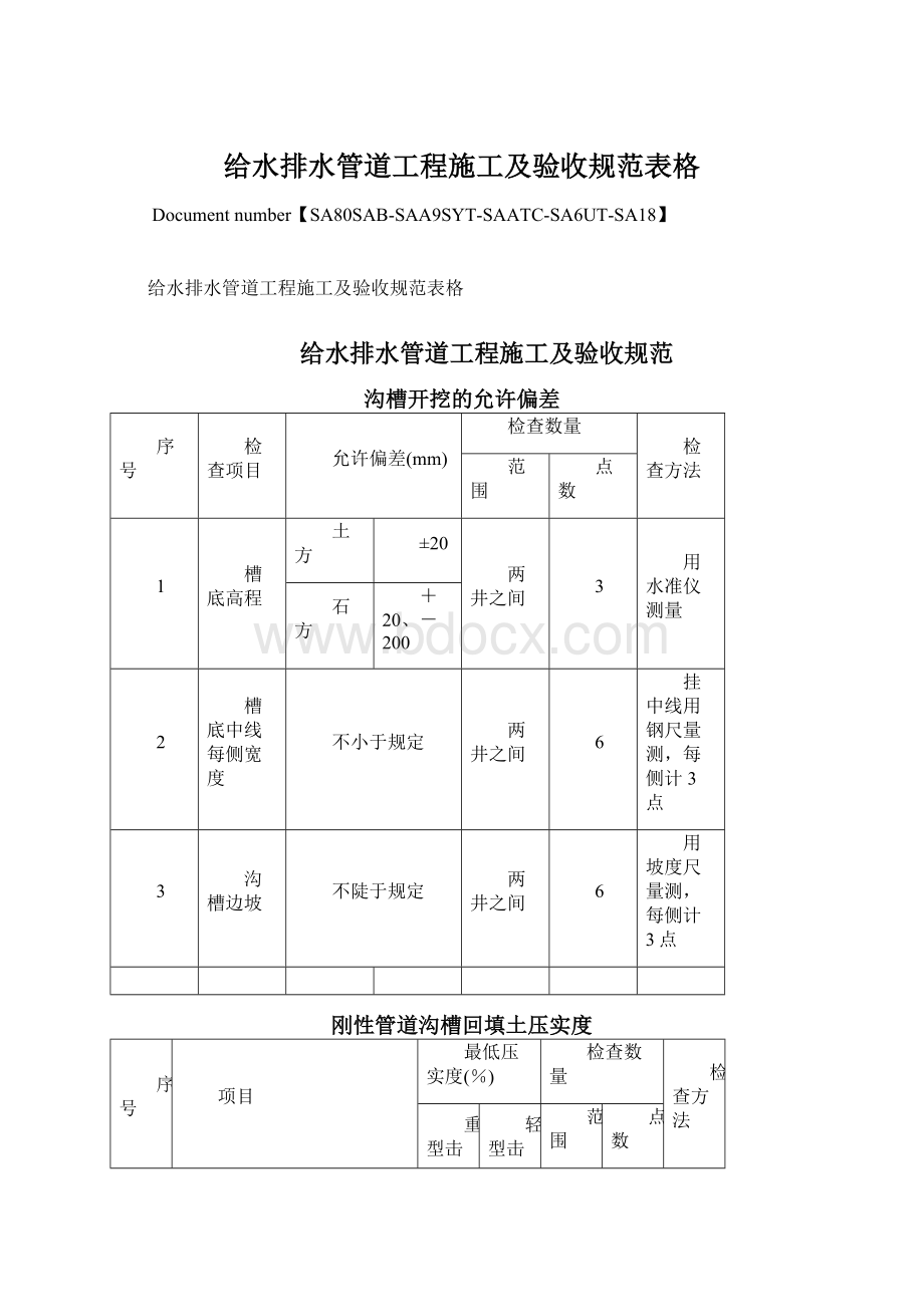 给水排水管道工程施工及验收规范表格.docx