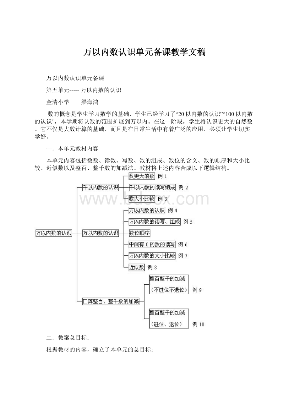 万以内数认识单元备课教学文稿Word下载.docx